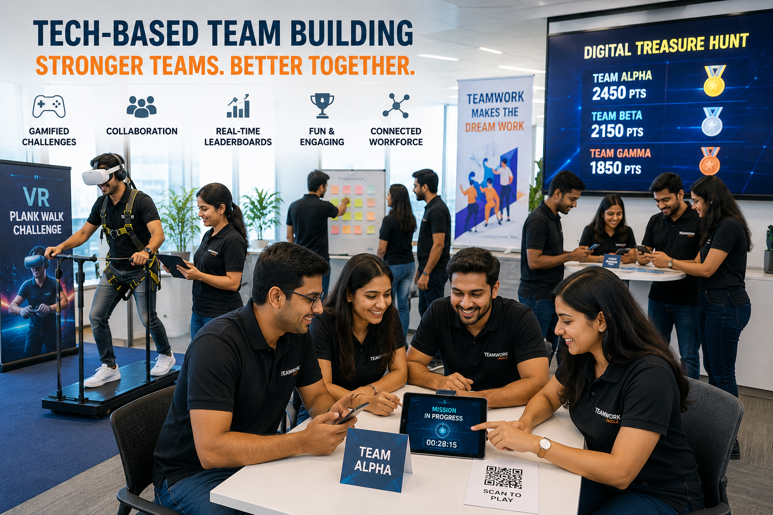 Read more about the article Why Tech-Based Team Building Games & Activities Are Trending Among Indian Corporates in 2026